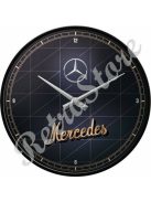 Retró Falióra - Mercedes-Benz